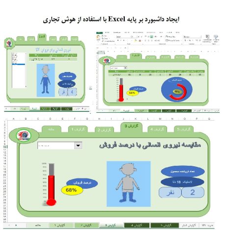ایجاد داشبورد مدیریتی